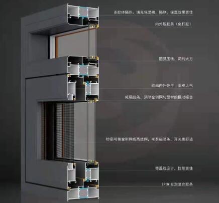 �캽108ϵ�и��ȴ�ɴһ�崰